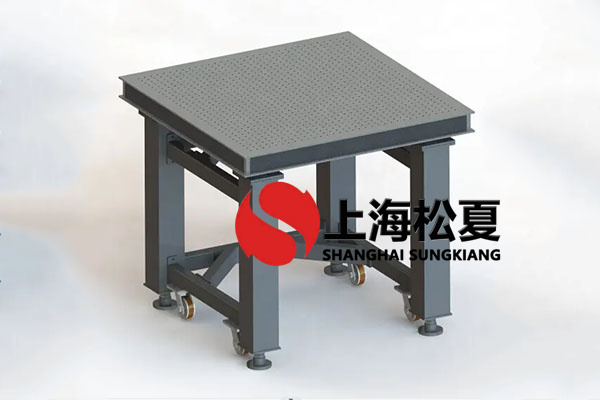 被動(dòng)式空氣彈簧也廣泛運(yùn)用于工業(yè)生產(chǎn)工業(yè)設(shè)備隔振